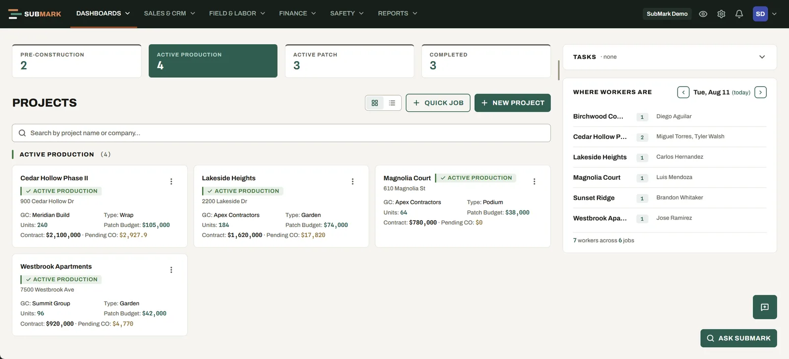 SubMark's job dashboard: counts of pre-construction, active production, active patch and completed jobs above a card per job showing its GC, contract value, unit count, patch budget and pending change orders, beside a panel of which workers are on which job today